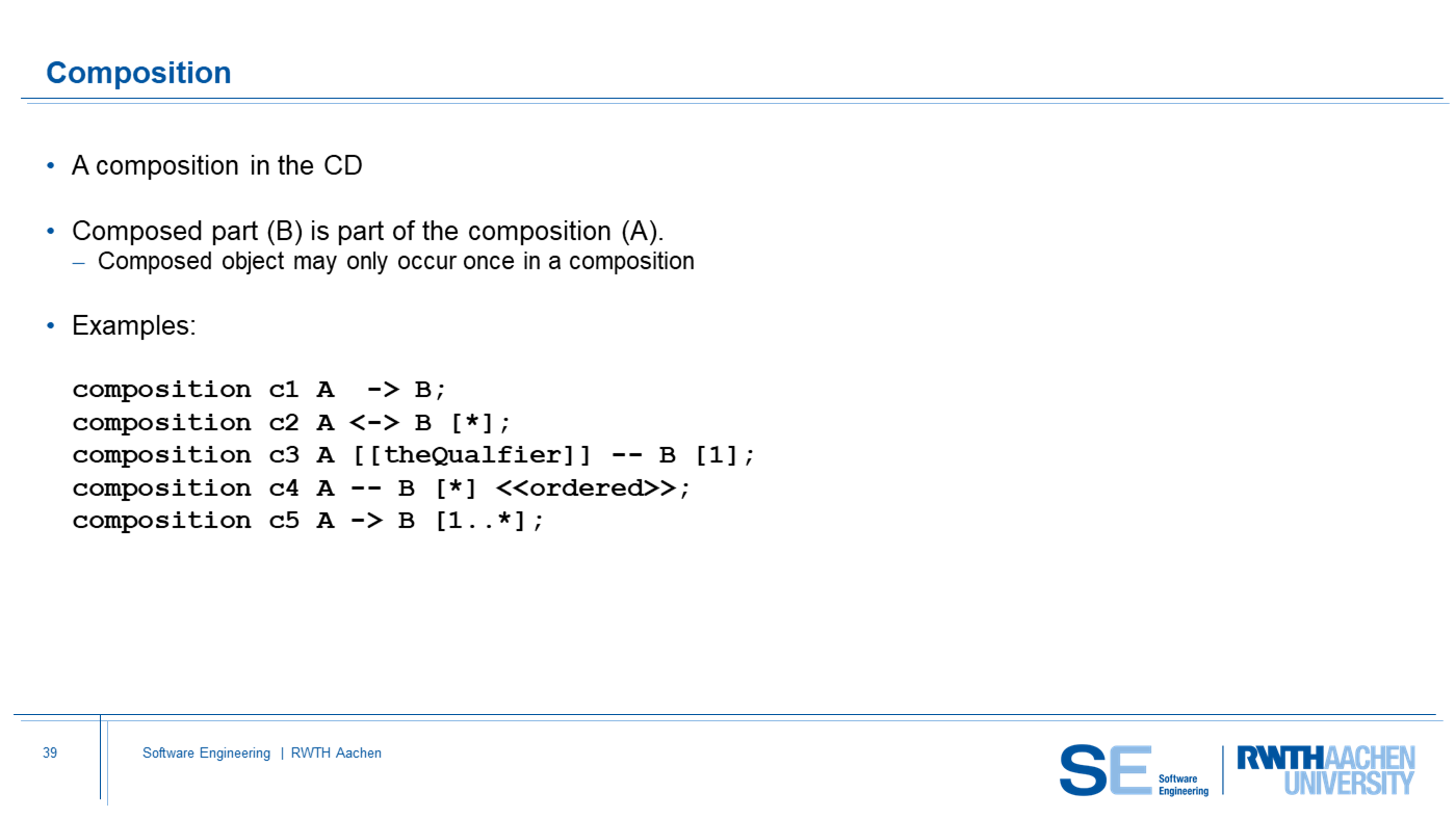 SLE Chapter 1.5