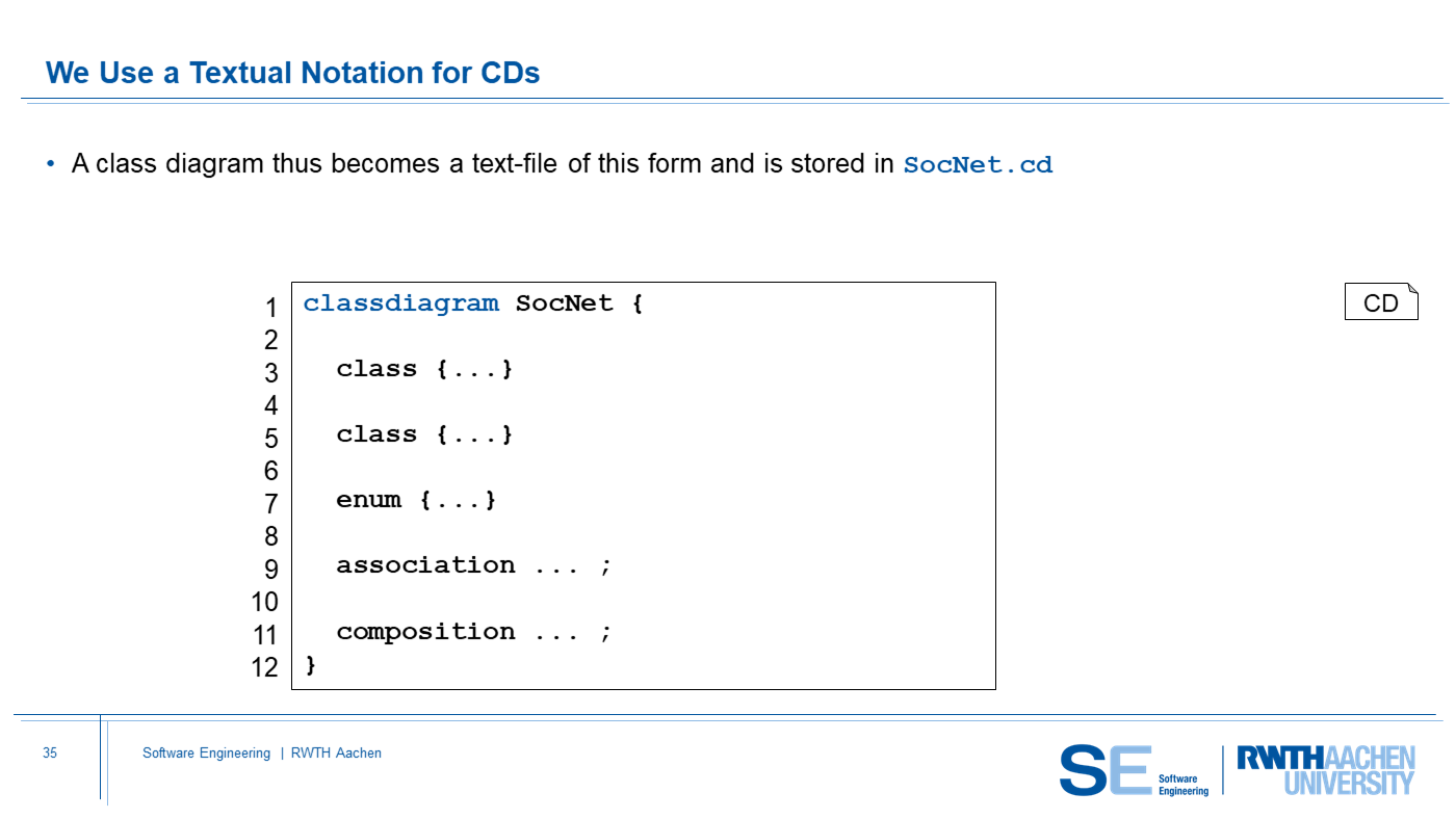 SLE Chapter 1.5